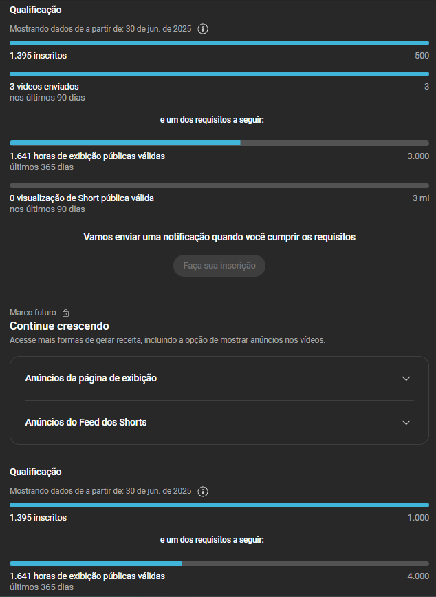 Como monetizar um canal no YouTube